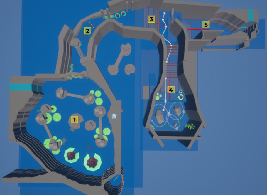 Complete map of the tutorial